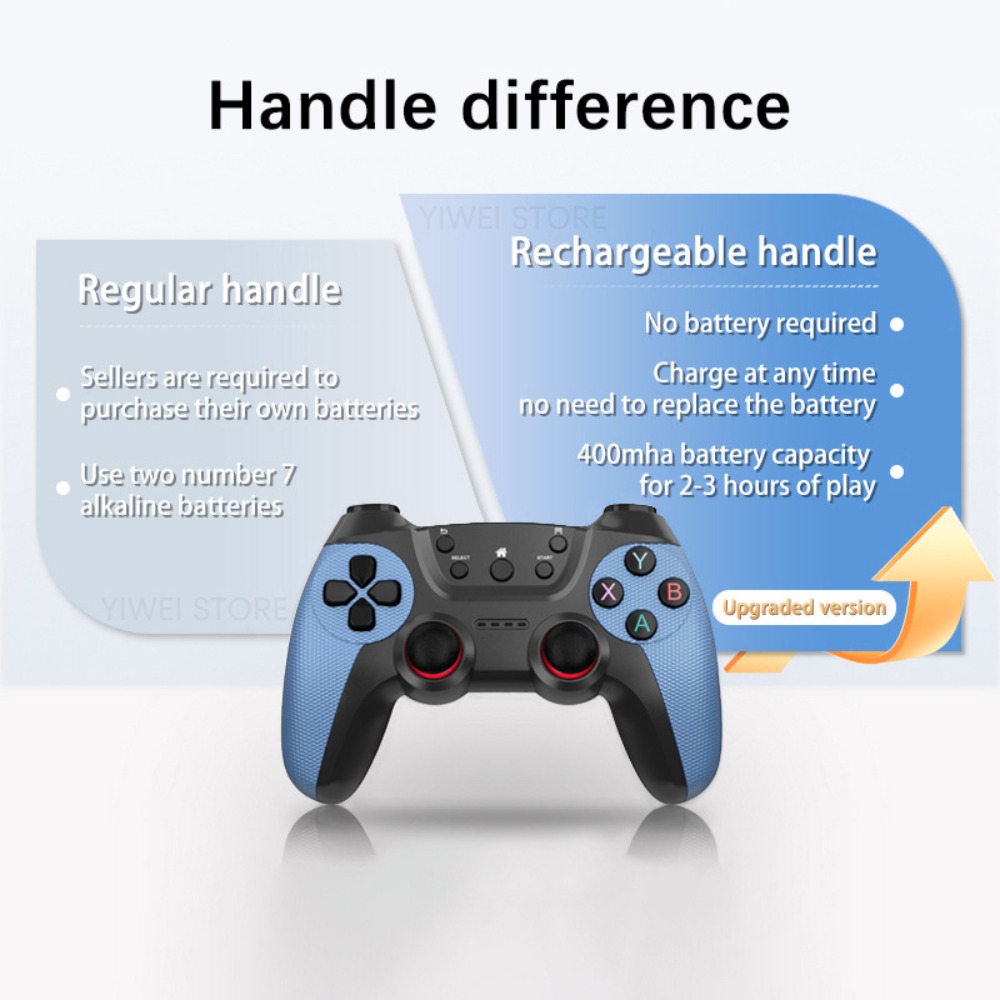 Console de jeux vidéo rétro X2 - Retro Gaming X2 avis et prix