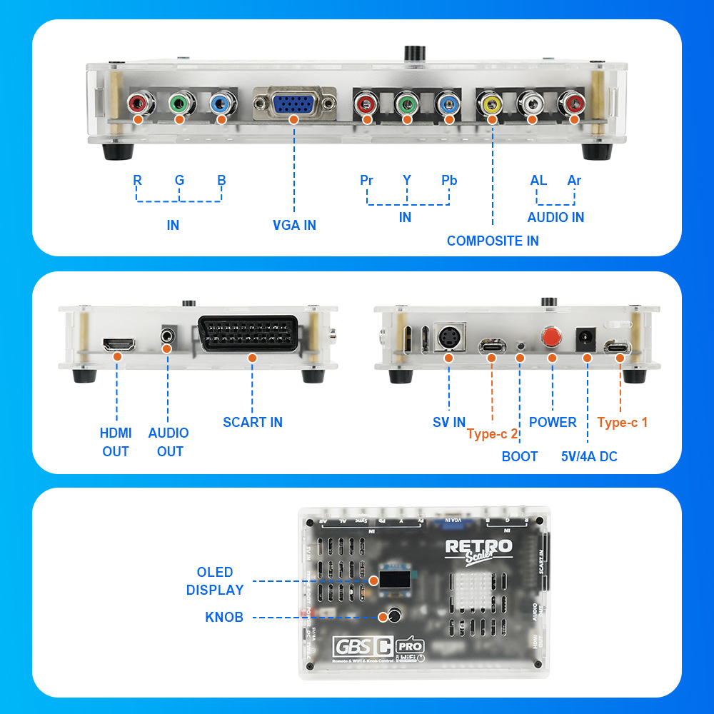 NOUVEAU Adaptateur de jeu rétr - Retro Gaming Upscaler avis et prix