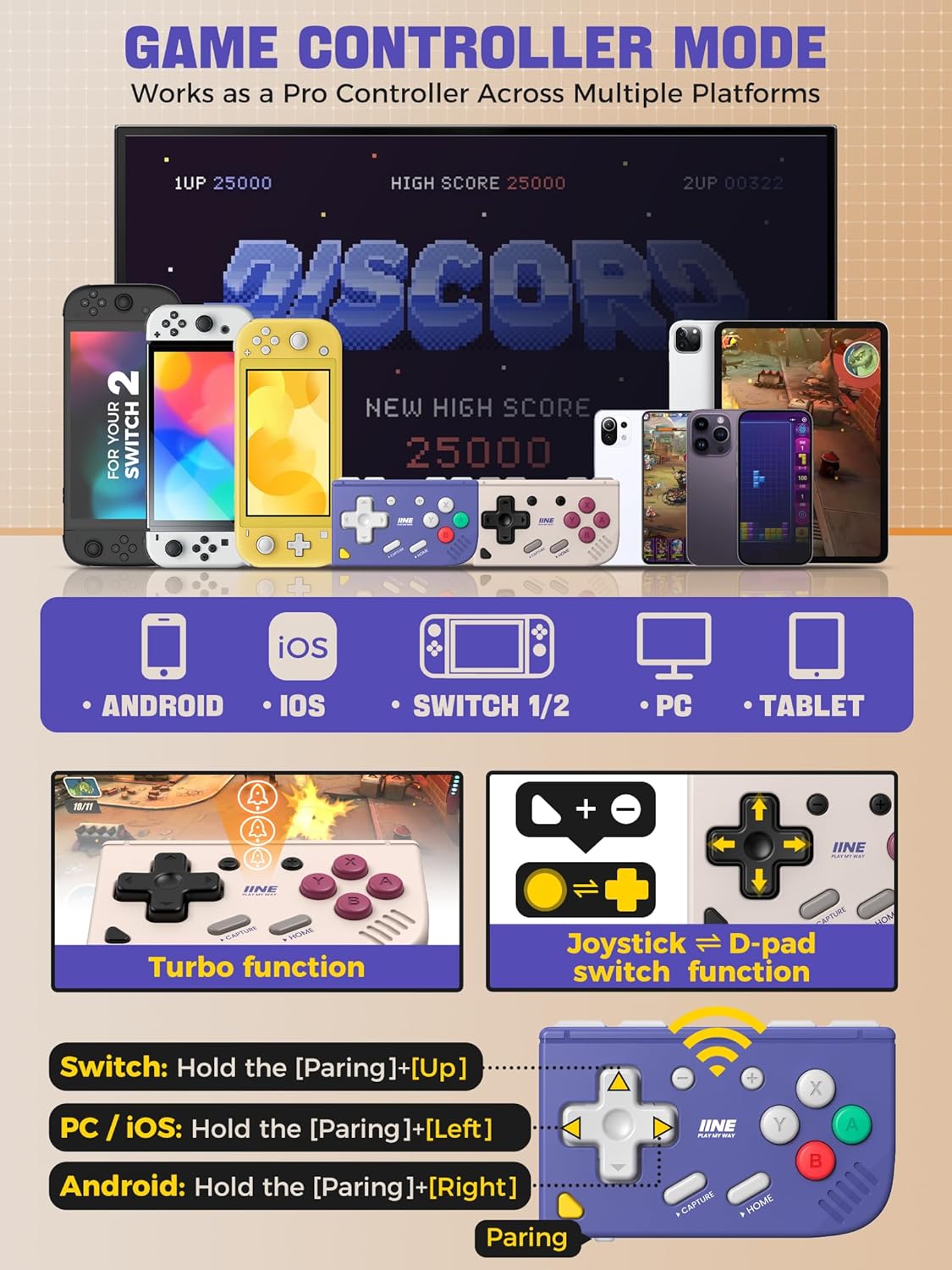 Mini manette de jeu rétro, man - Retro Gaming Keychain avis et prix