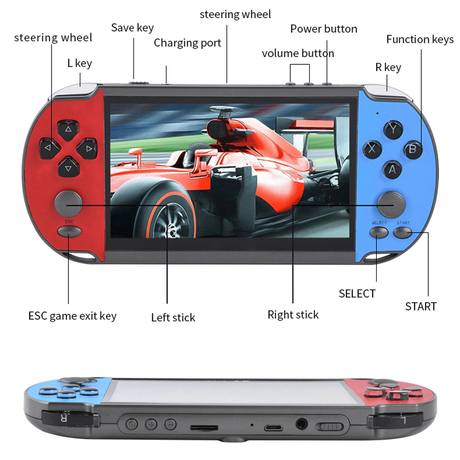 Console de jeu vidéo rétro Por - Retro Gaming Upscaler avis et prix